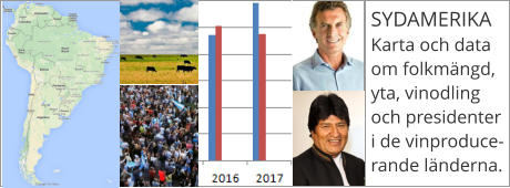 SYDAMERIKA Karta och data om folkmngd, yta, vinodling och presidenter i de vinproducerande lnderna.